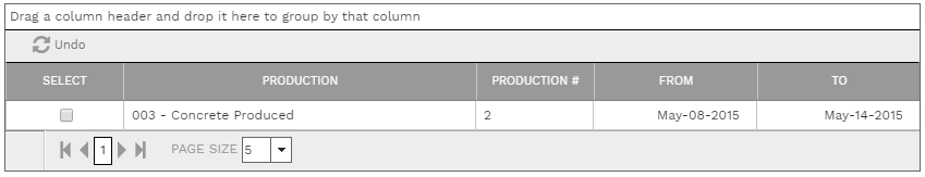 3. PRODUCTION TABLE