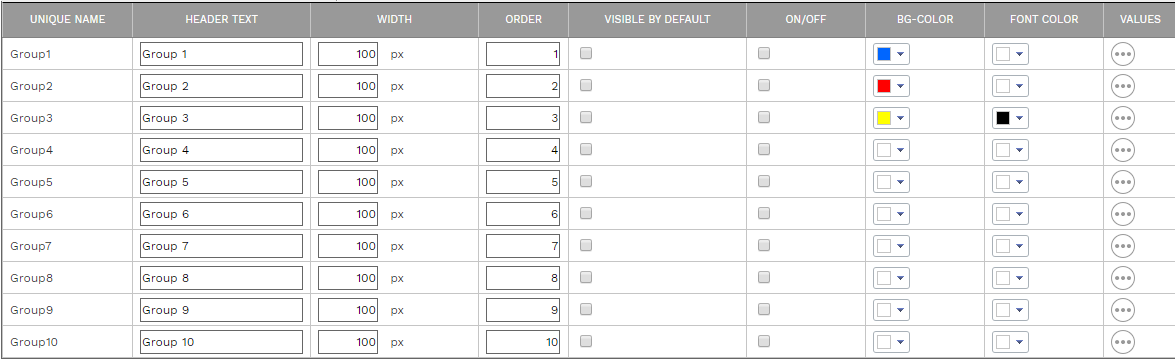 4. PROJECT CODES TABLE