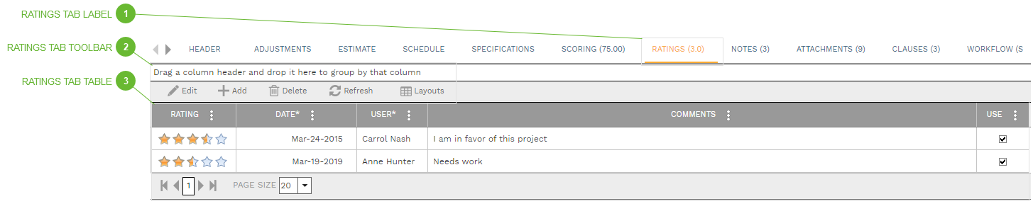 Ratings Tab