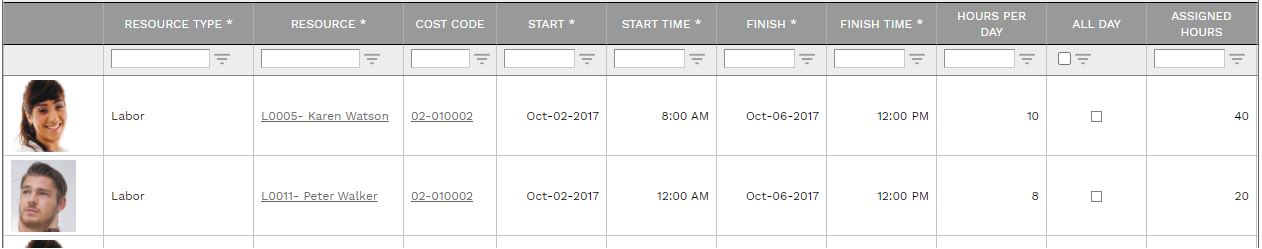 7. ASSIGNMENTS TABLE