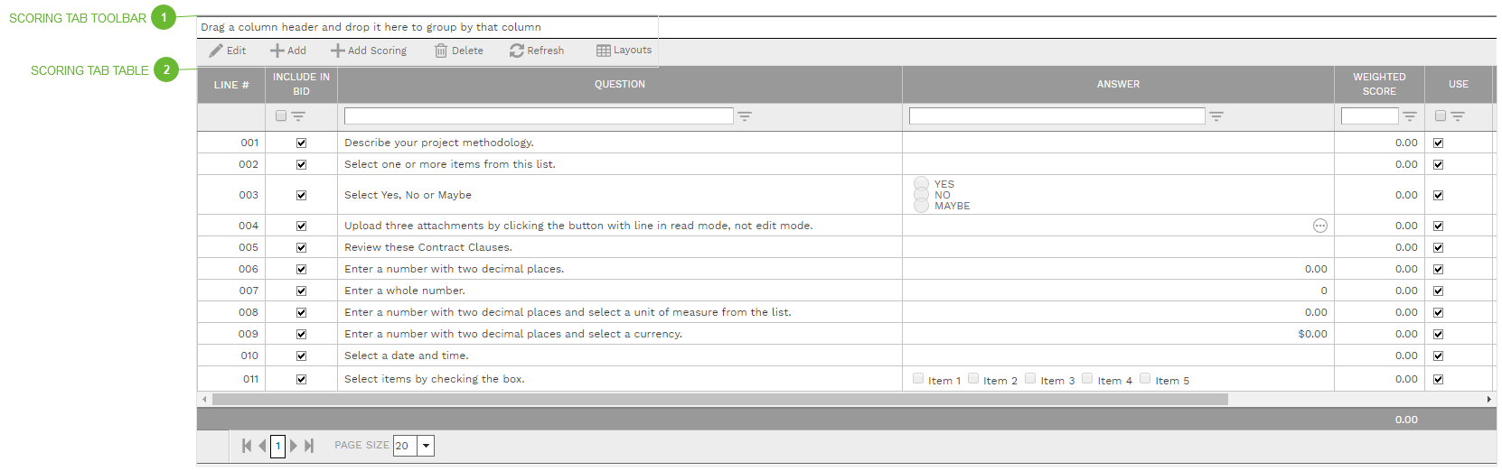 Scoring Tab