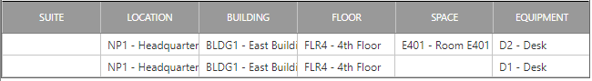 5. ASSETS TABLE