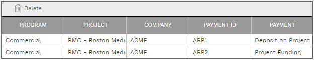 4. PAYMENTS TABLE