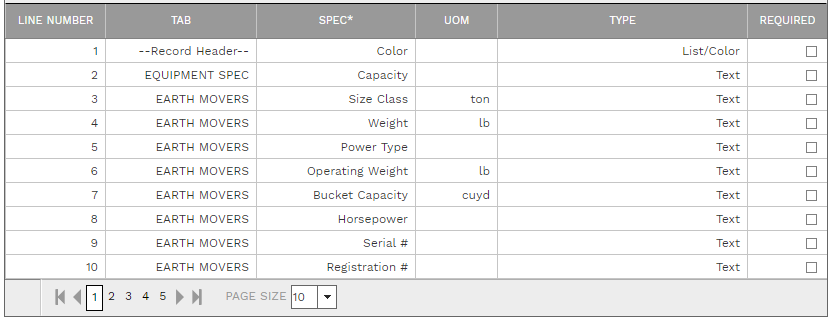 5. FIELDS TABLE