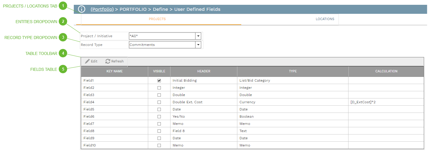 User Defined Fields