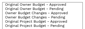 2. System Fields List