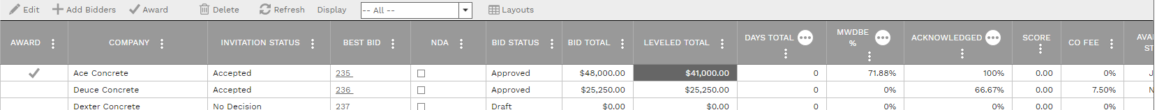 7. BIDDER MATRIX TABLE