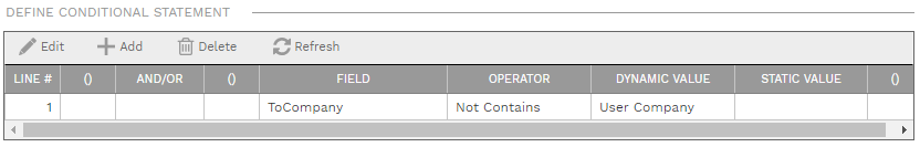 4. CONDITIONAL STATEMENT TABLE