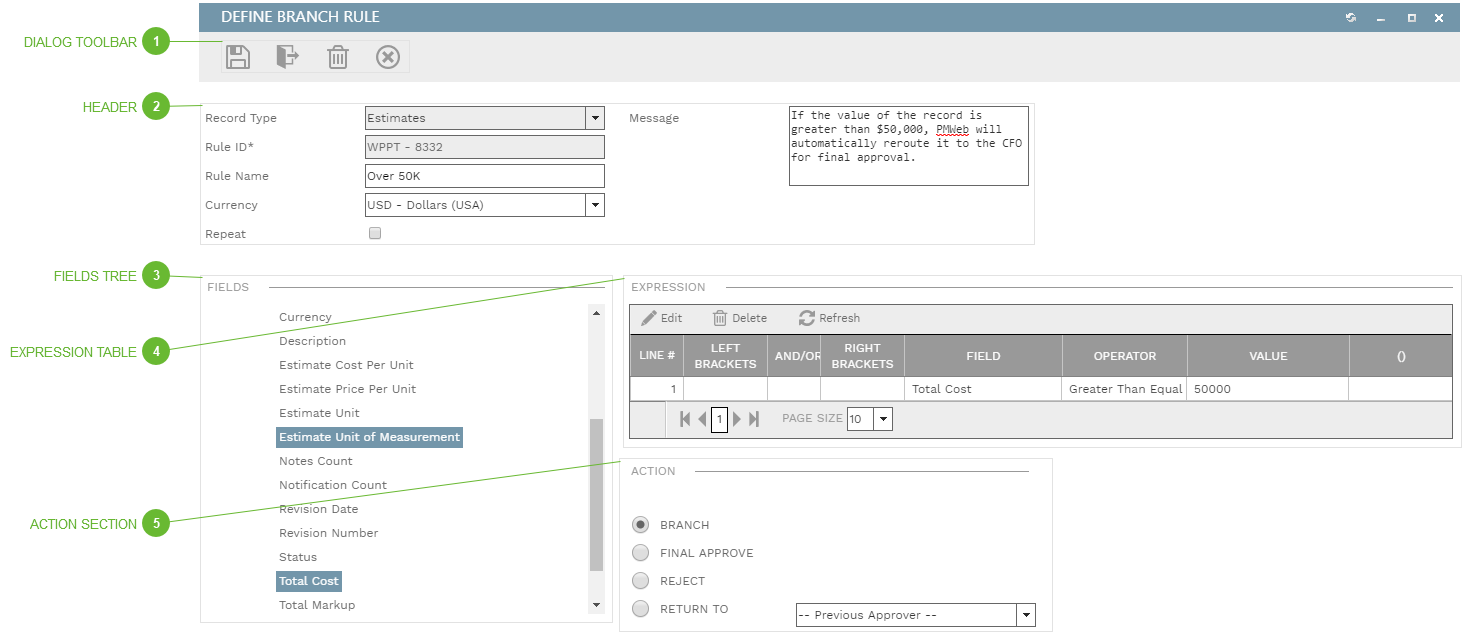 Define Branch Rule Dialog
