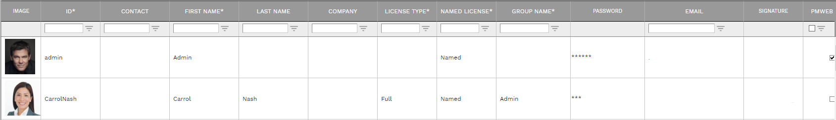 7. USERS TABLE