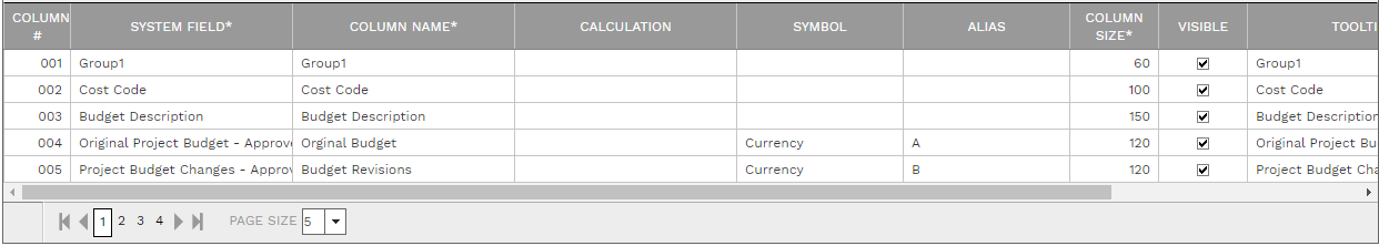 6. DETAILS TABLE