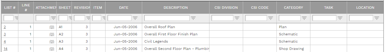 7. DETAILS TABLE