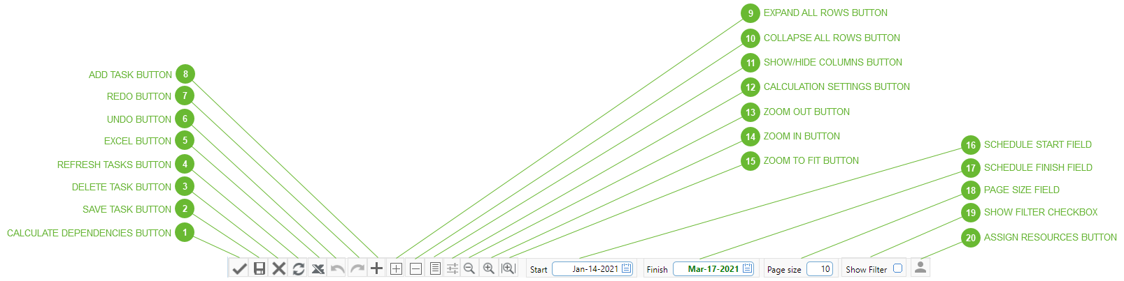 Gantt Chart Toolbar