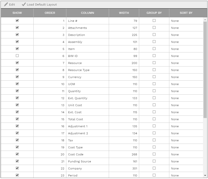 3. LAYOUT TABLE