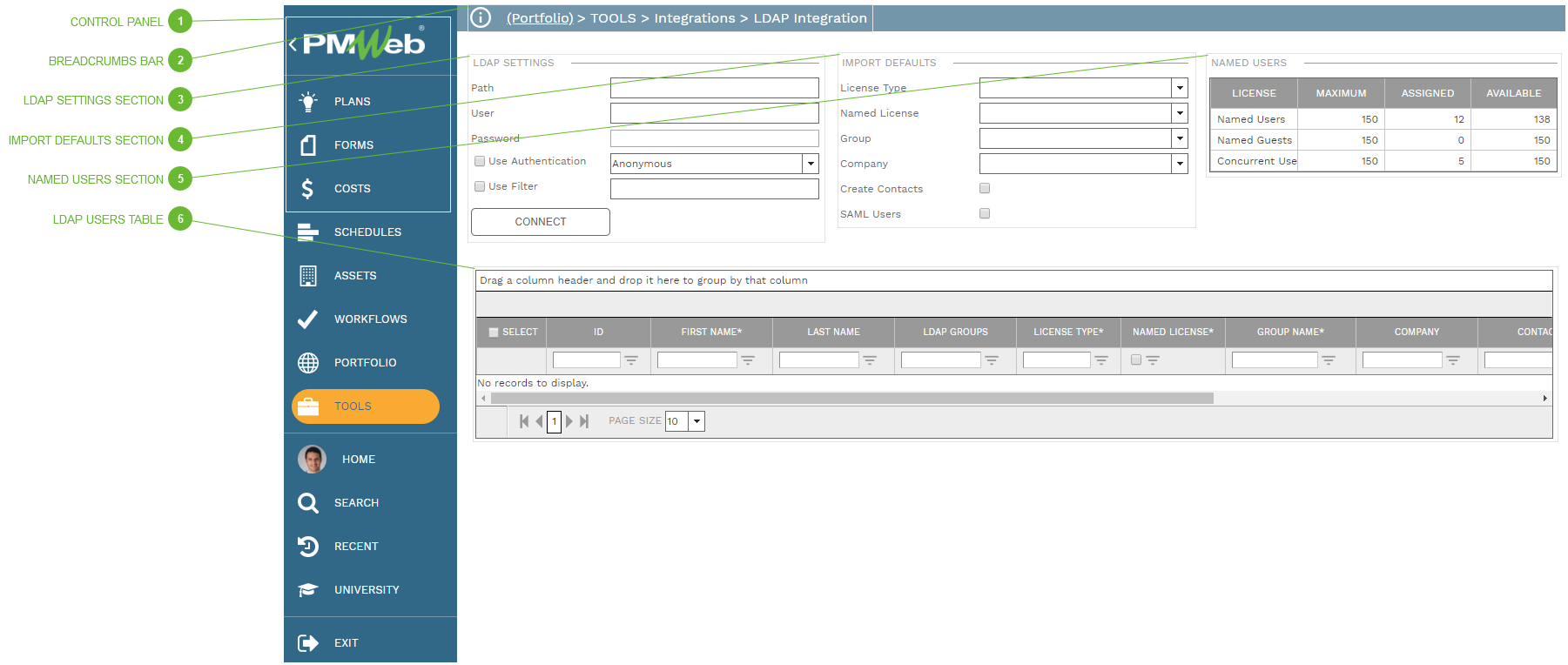 LDAP Integration