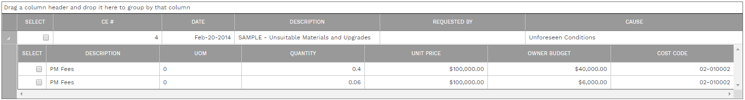 5. ONLINE CHANGE REQUESTS TABLE