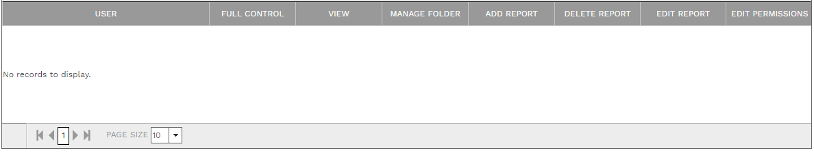 6. USERS TABLE