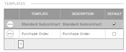 3. TEMPLATES TABLE