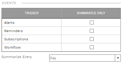 6. EVENTS SECTION