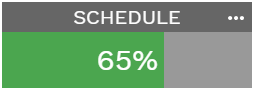 6. SCHEDULE CHART