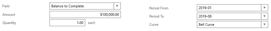 2. PERIODIC SPREADING FIELDS