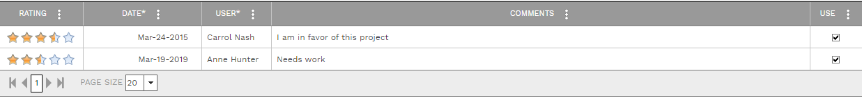 3. RATINGS TAB TABLE