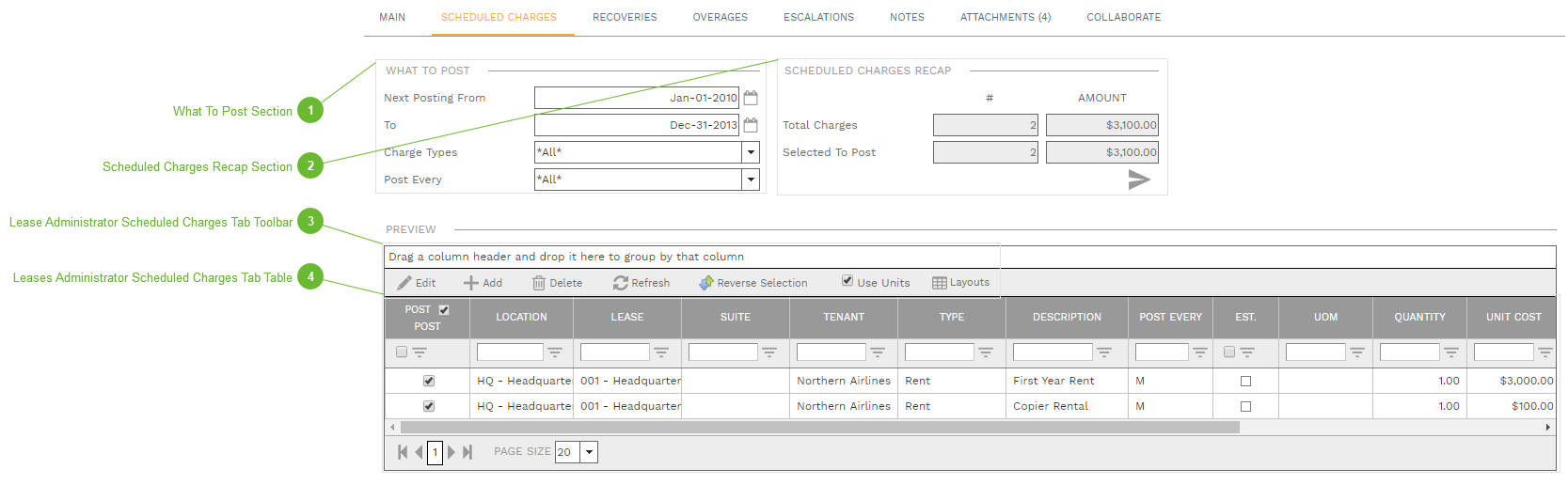 Scheduled Charges Tab