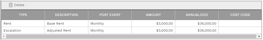 5. CHARGES TABLE