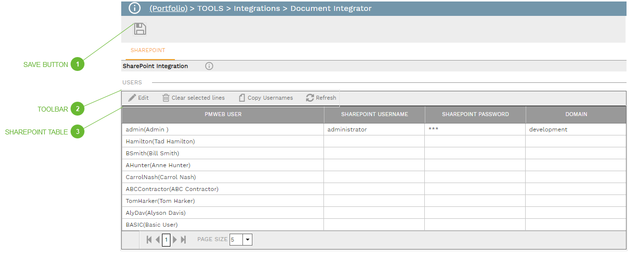 SharePoint Tab