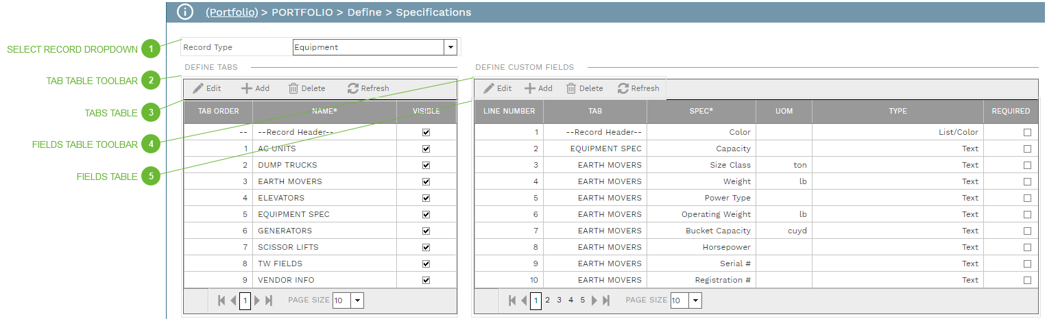 Specifications