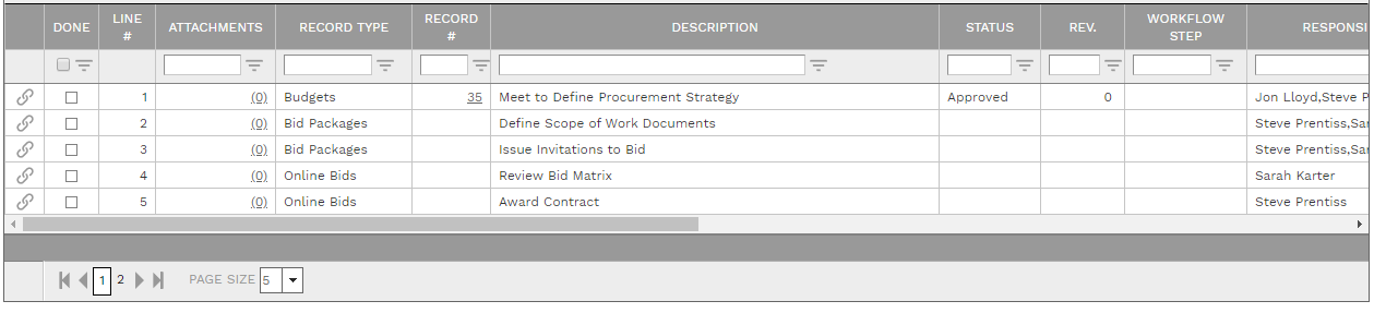 7. DETAILS TABLE