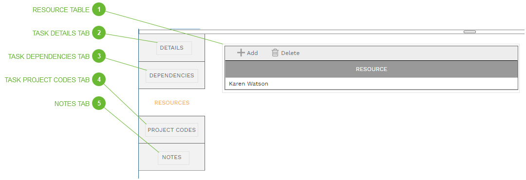 Task Resources Tab