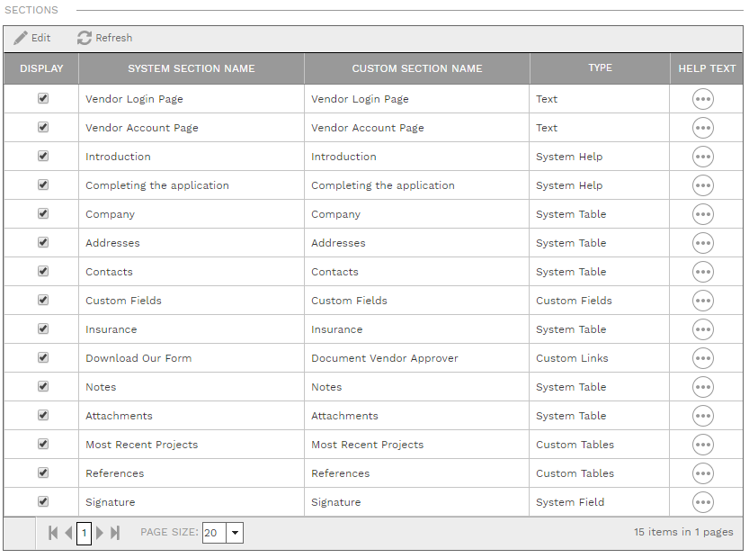 1. SECTIONS TABLE