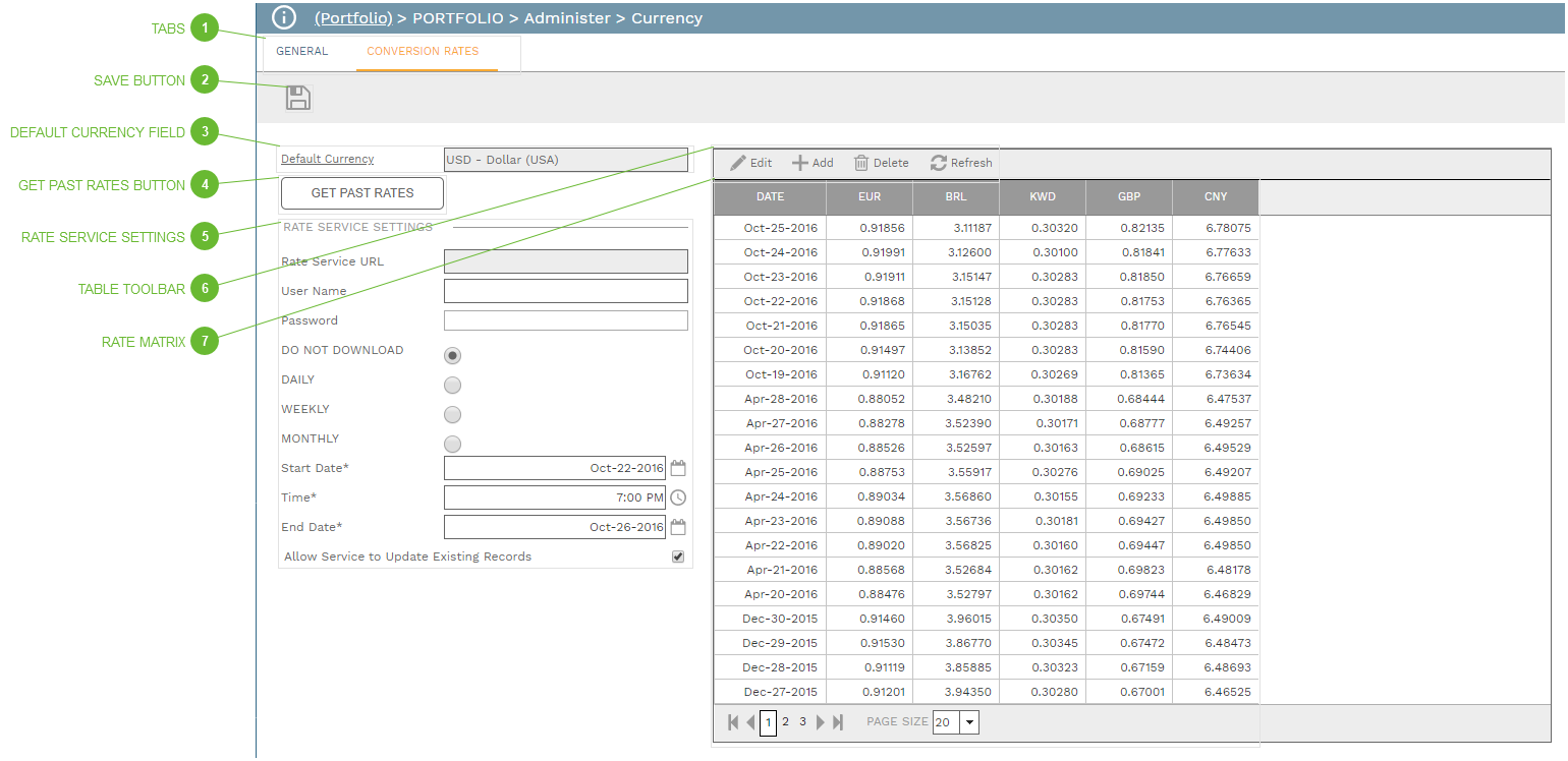 Currency Conversion Rates Tab