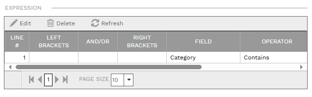 6. EXPRESSIONS TABLE