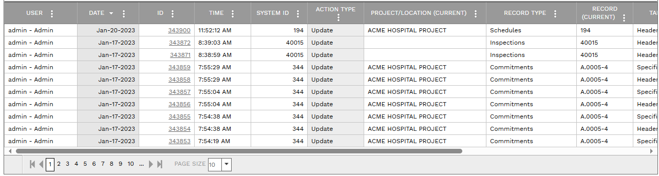 3. TRANSACTIONS TABLE