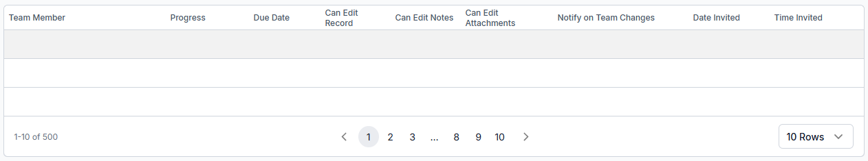 5. COLLABORATE TABLE