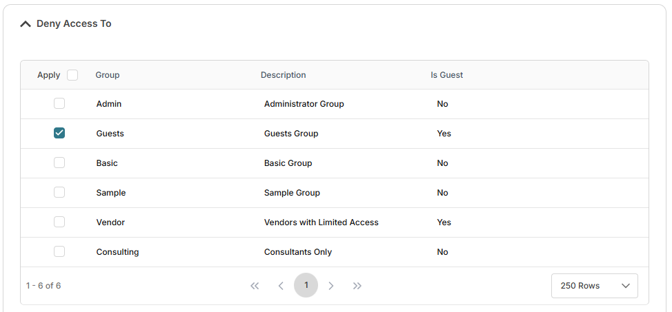 5. Deny Access To Table