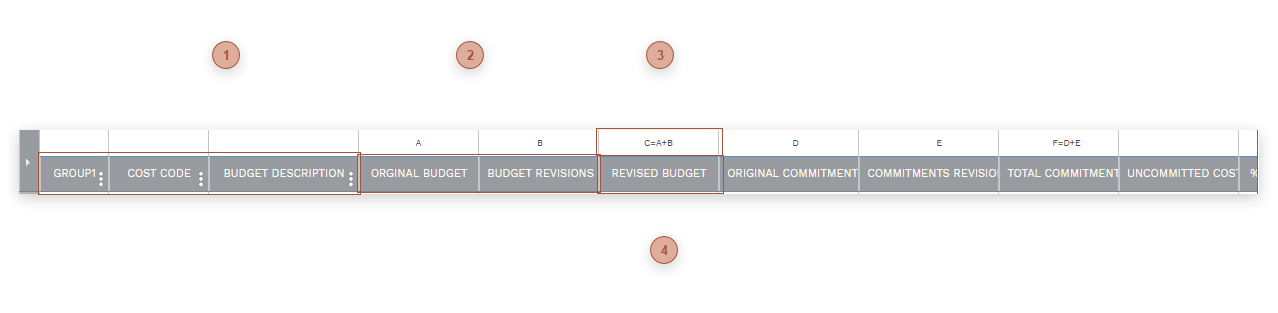 Cost Worksheets Details Tab Column Headers