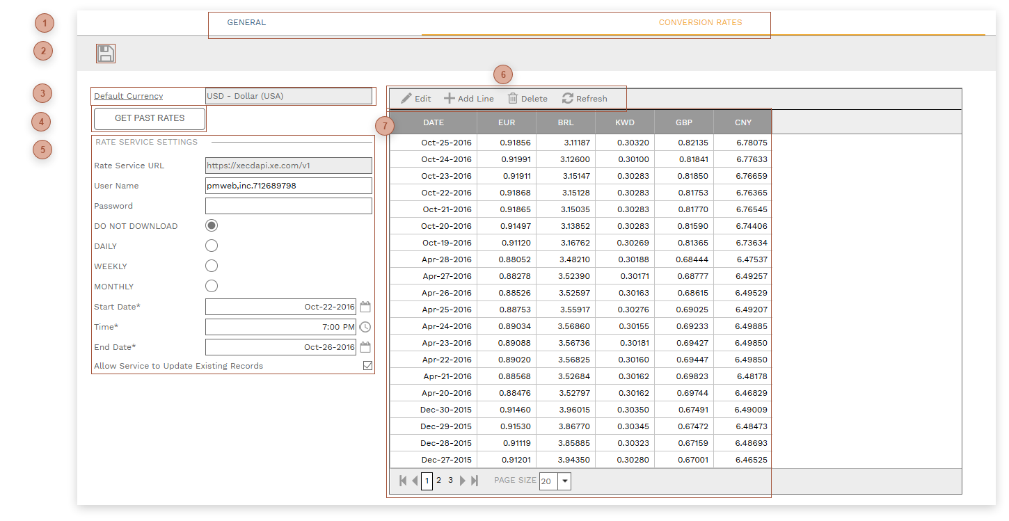 Currency Conversion Rates Tab