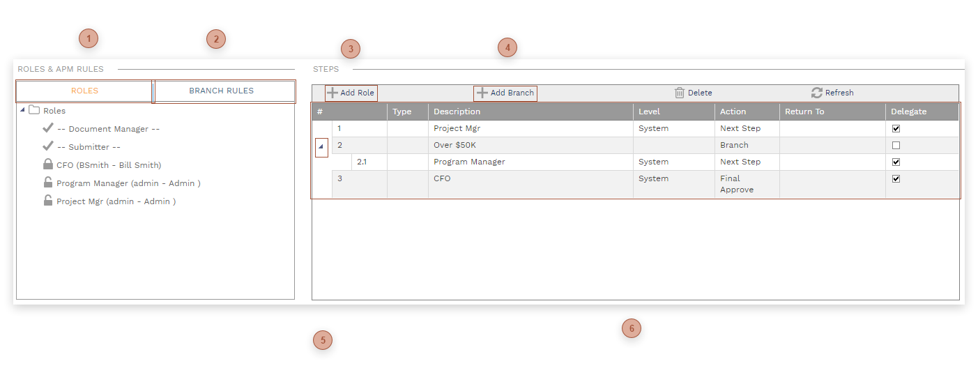 Define Steps Section