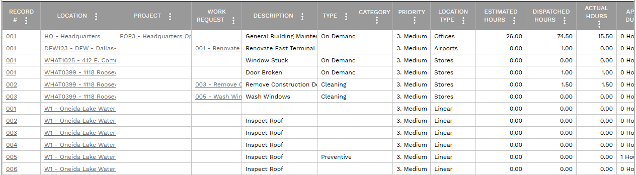 10. WORK ORDERS TABLE
