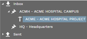 2. INBOX / SENT BOX TREE