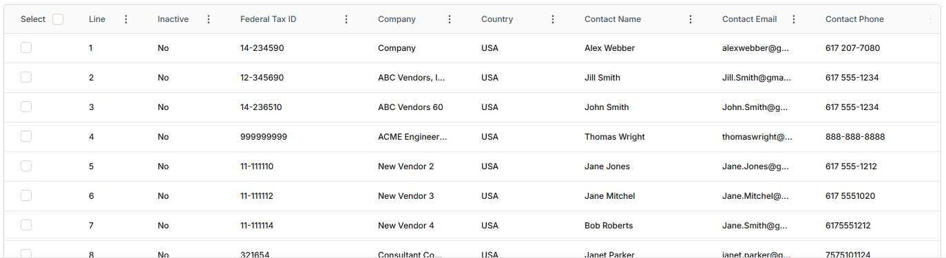 2. External Users Table