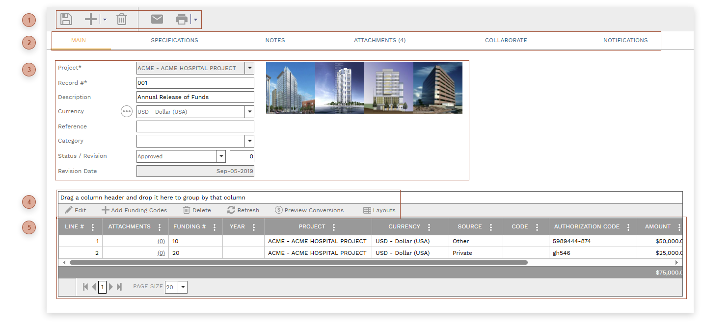 Funding Authorizations