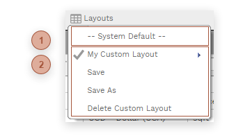 Layouts Button