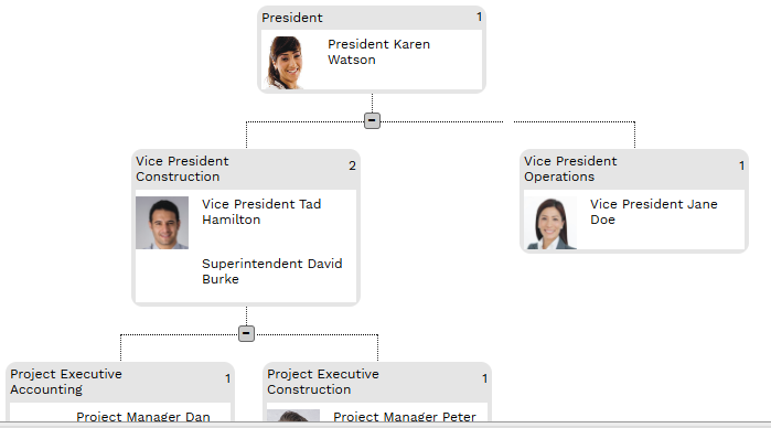 6. ORG CHART BUILDER