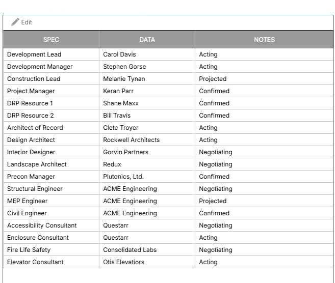8. SPECIFICATIONS TABS / NAVIGATOR SECTION