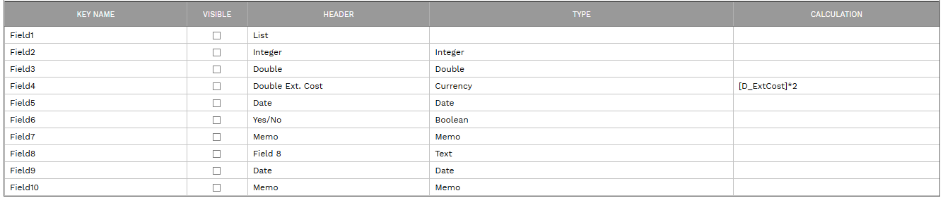 5. FIELDS TABLE