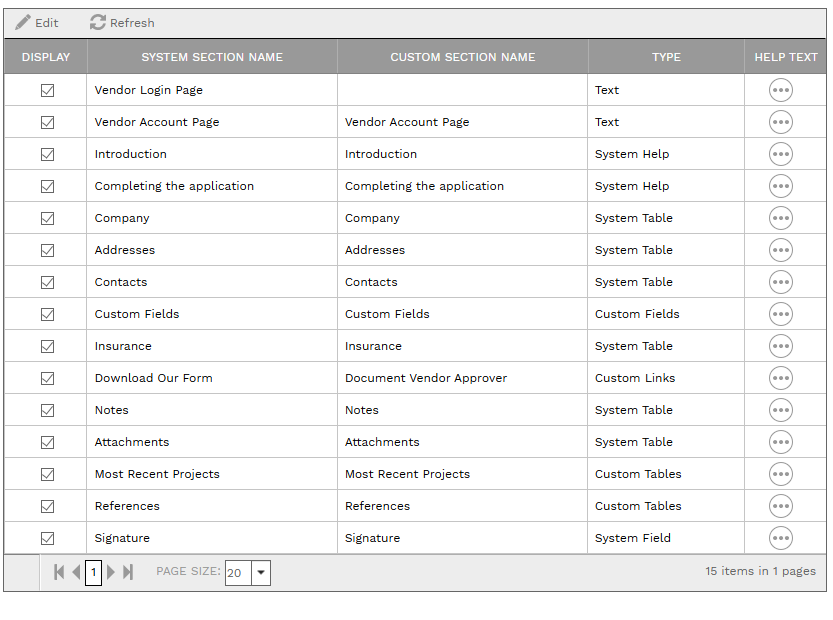 1. SECTIONS TABLE